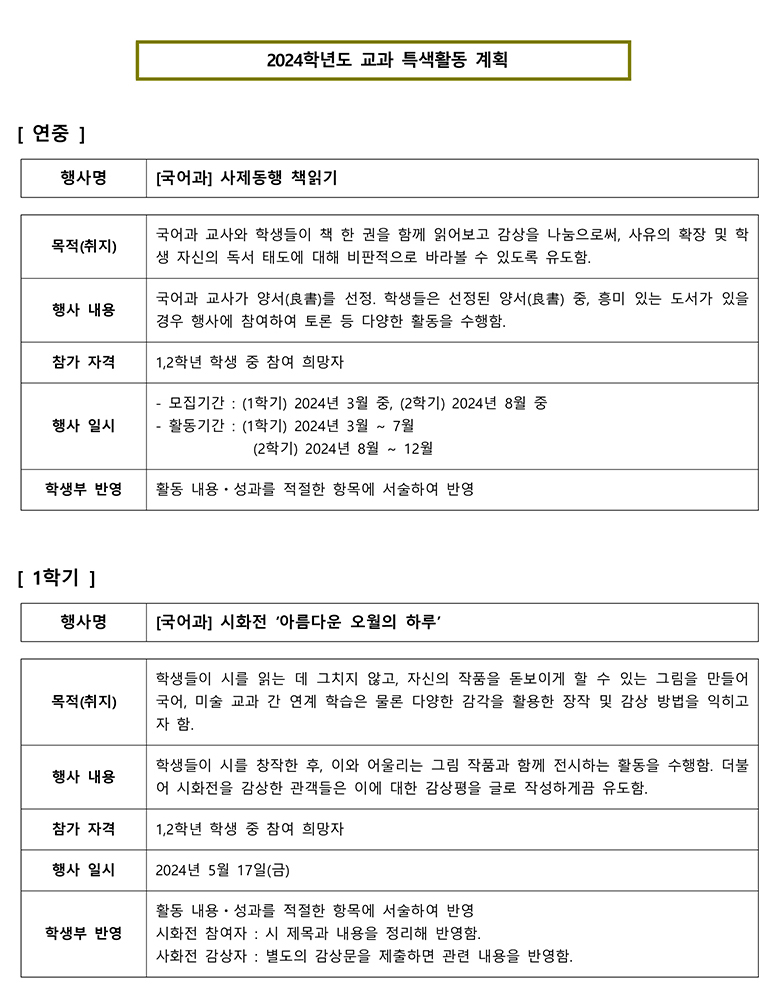 교내수상