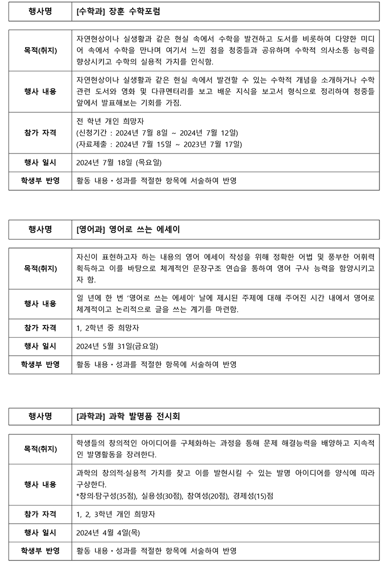 교내수상