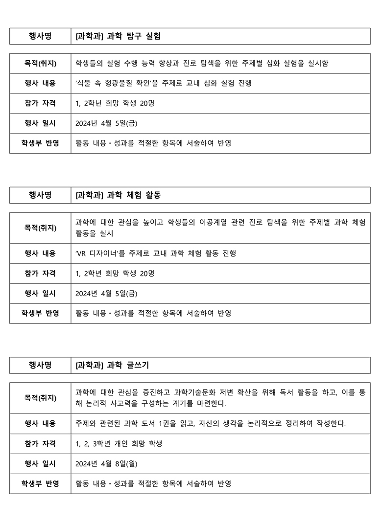 교내수상