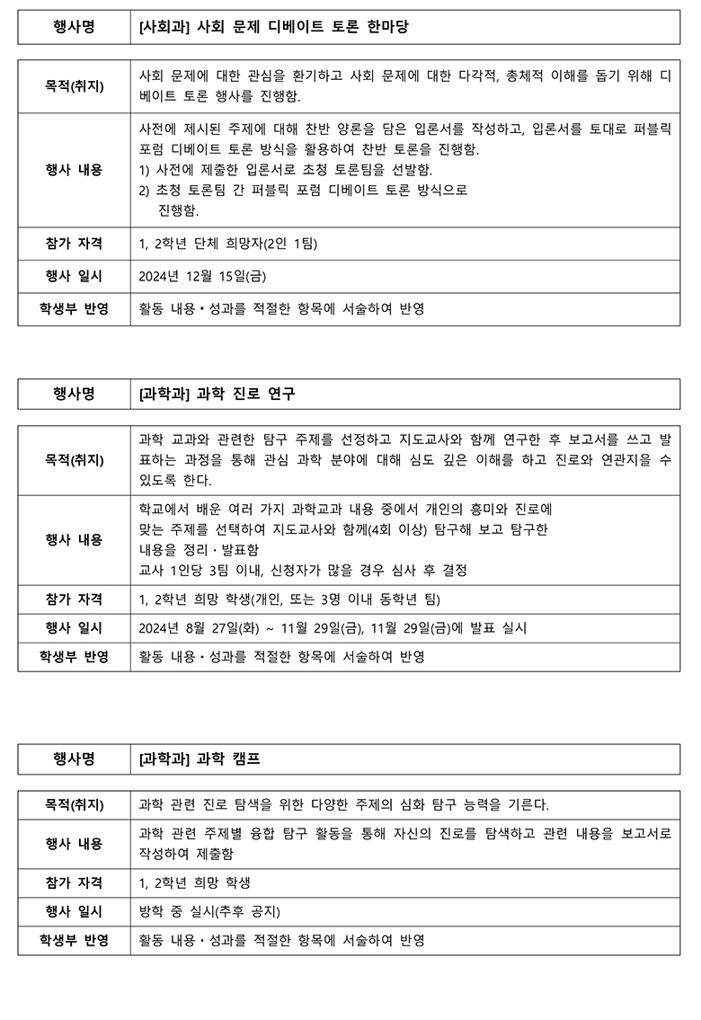 교내수상